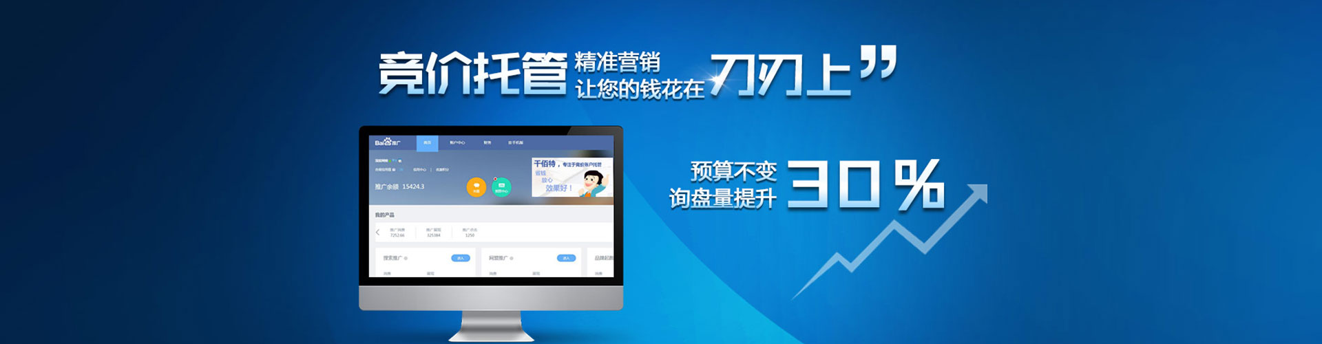 瑞丽sem托管